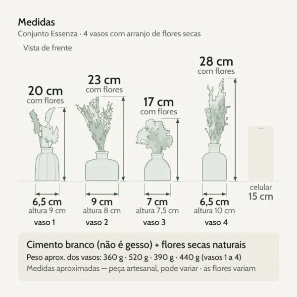 Medidas — Conjunto Essenza 4 Peças: Vasos com Arranjos de Flores Secas