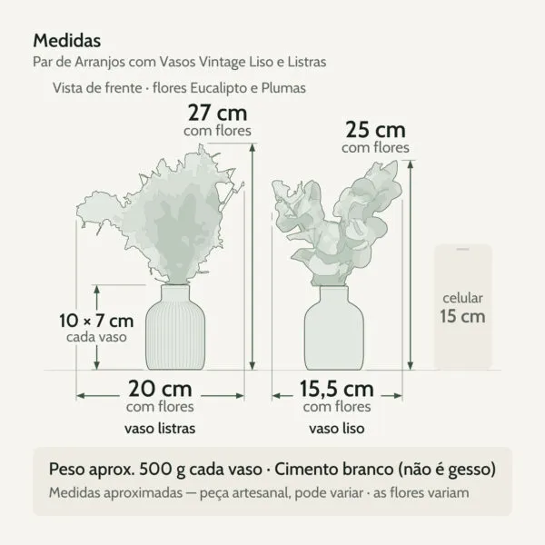 Medidas — Arranjo de Flores Secas em Vaso de Cimento — Par Vintage